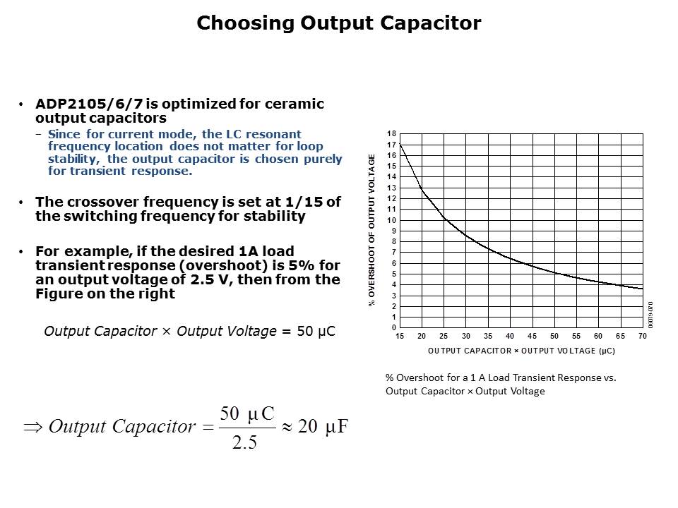Powering 65-90nm FPGAa and Processors Slide 13