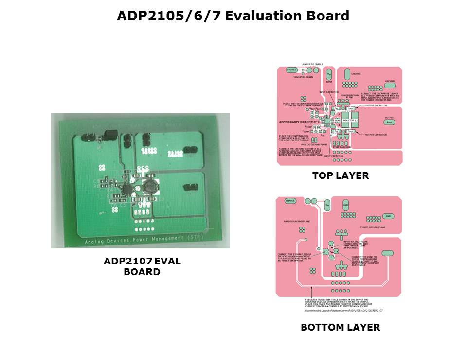 Powering 65-90nm FPGAa and Processors Slide 8