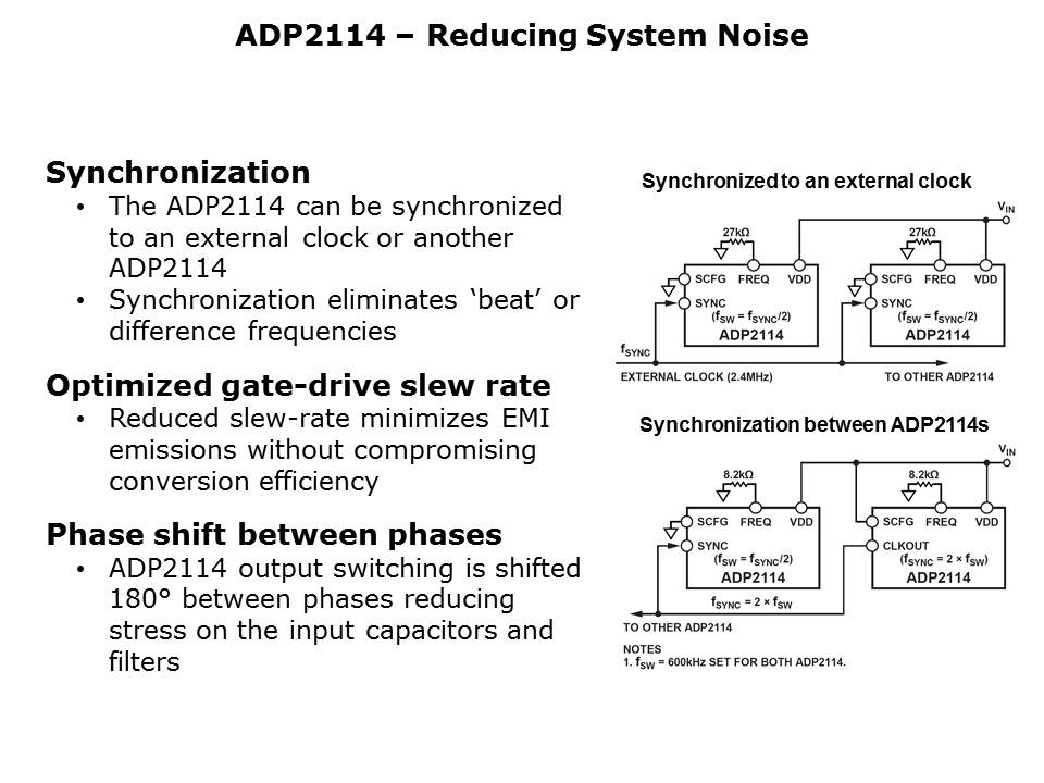PoweringFPGA-Slide19