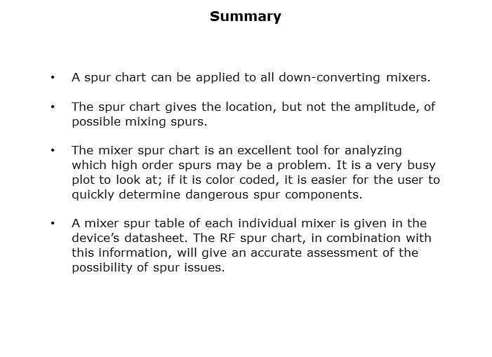 Spur-Slide10