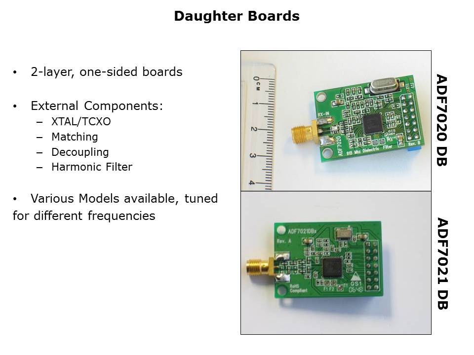 ADF7xxx ISM Transceivers Slide 13