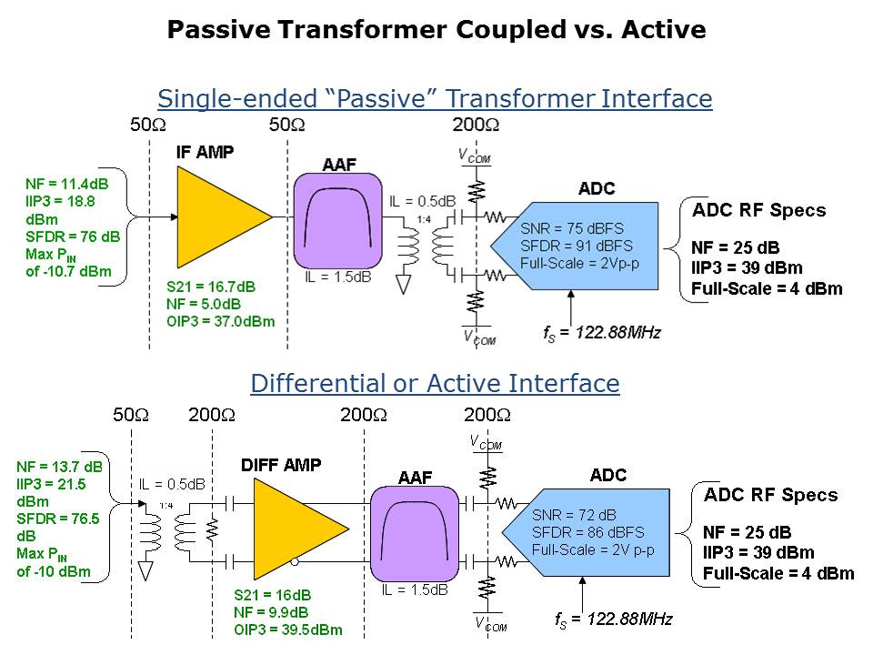 Differential-Circuit-Slide13