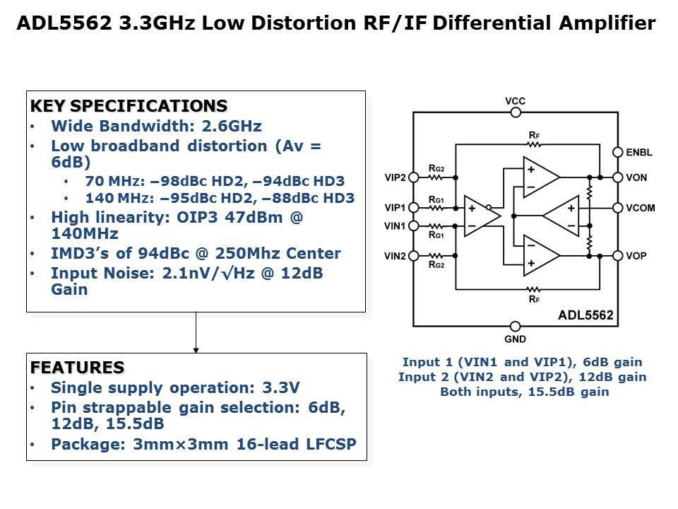 Differential-Circuit-Slide15