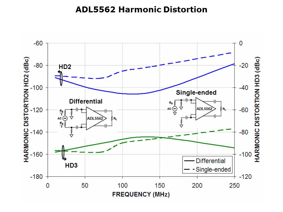 Differential-Circuit-Slide16