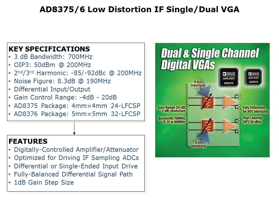 Differential-Circuit-Slide18