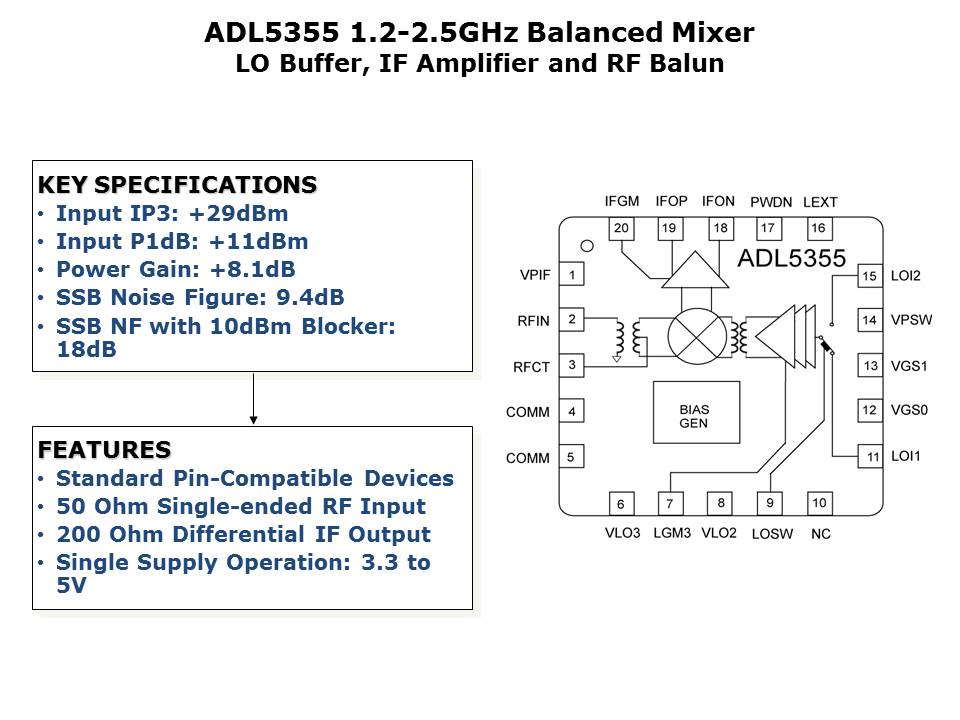 Differential-Circuit-Slide20