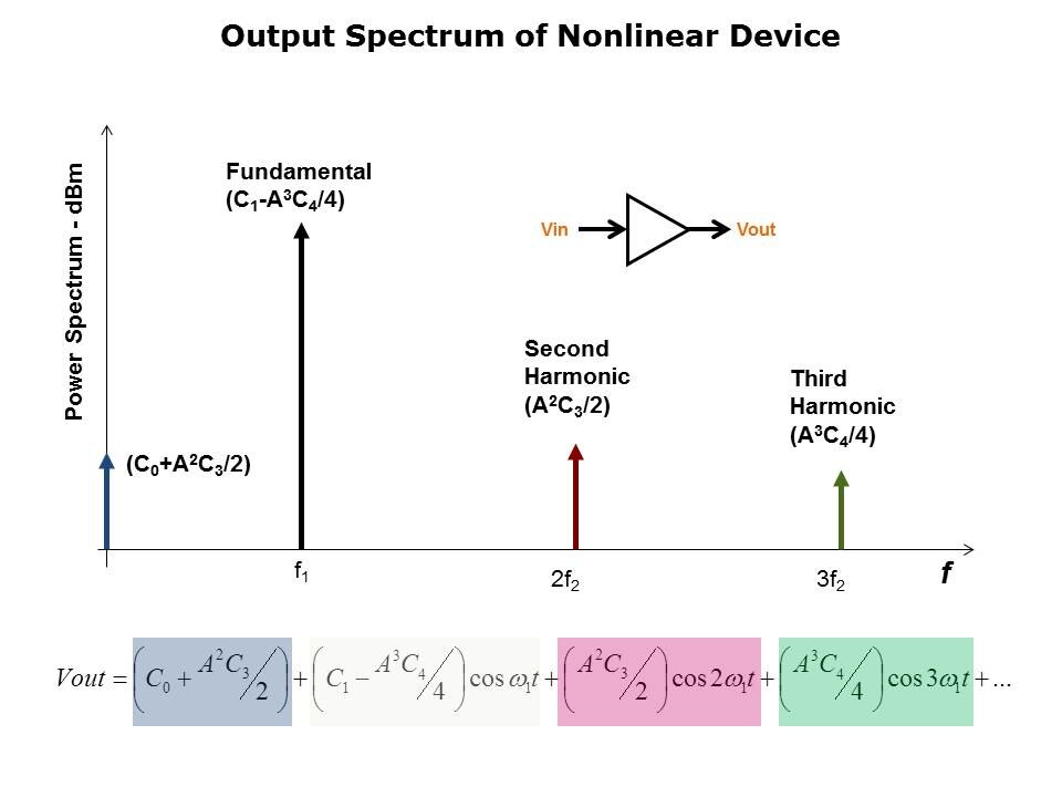 Differential-Circuit-Slide9