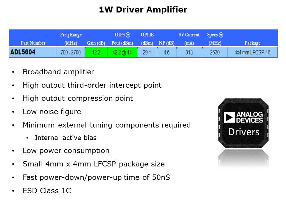 RF-IF-Slide11