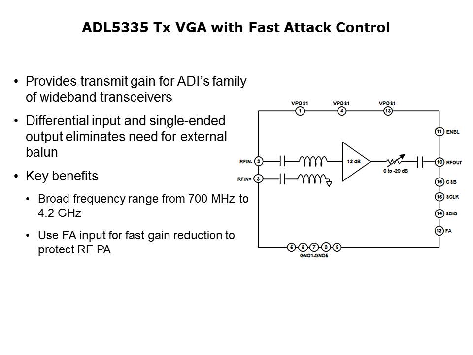 Slide7