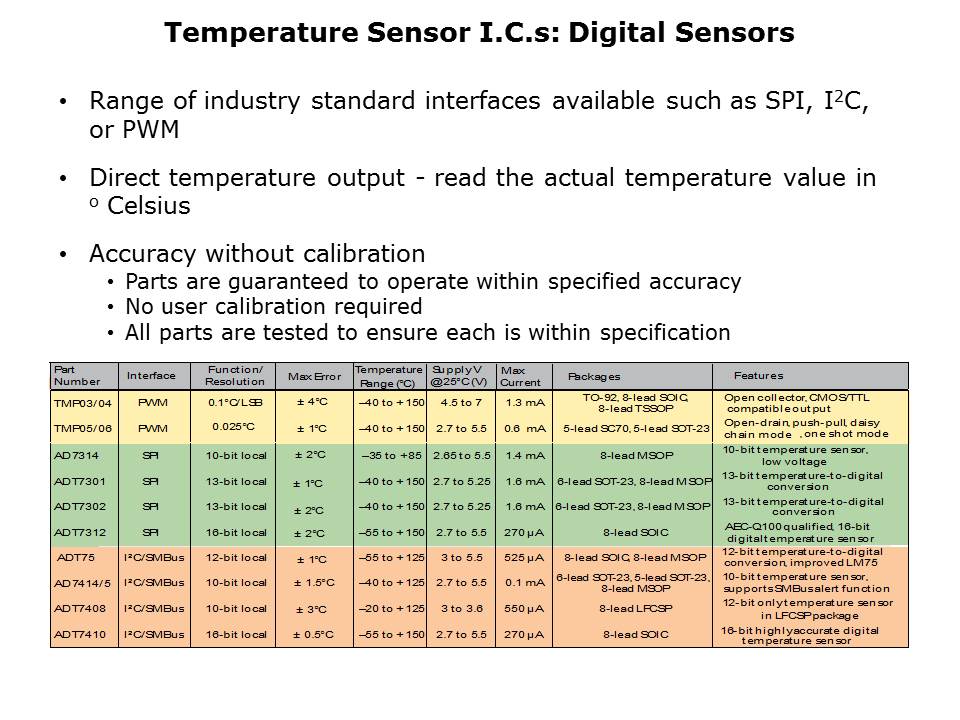 temp-sensors-Slide5