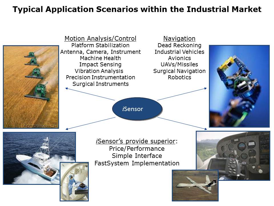 iSensor Slide 3