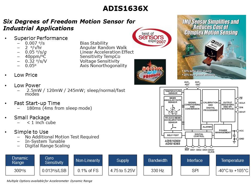 iSensor Slide 7