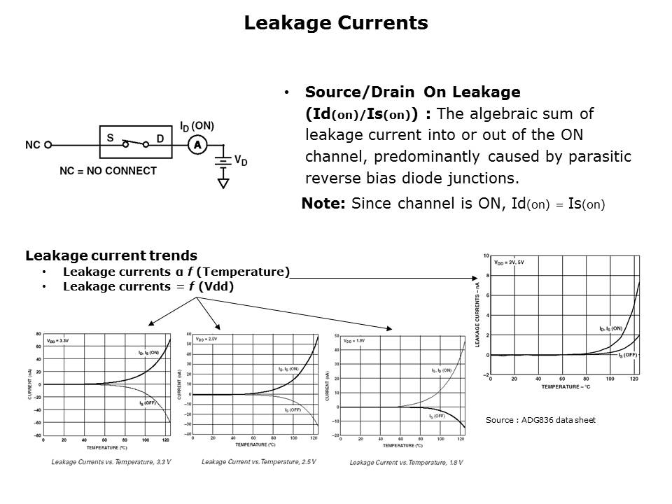 Switch Fundamentals Slide 18