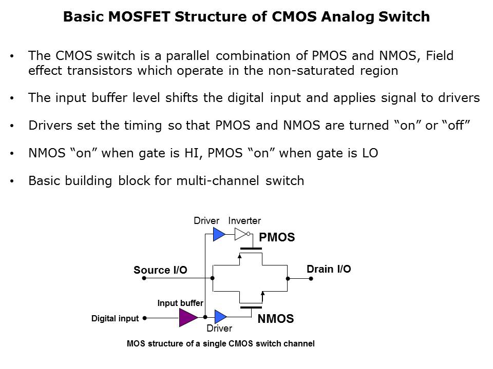 Switch Fundamentals Slide 2