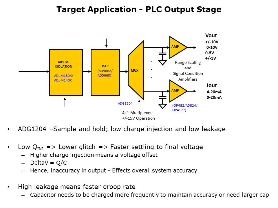 iCMOS Switches and Multiplexers Slide 8