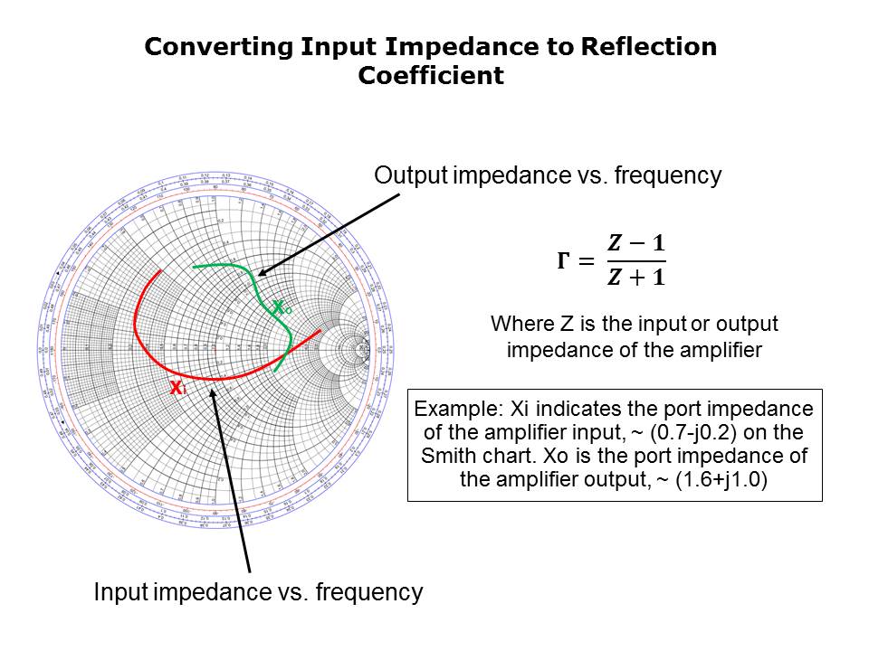 Slide6
