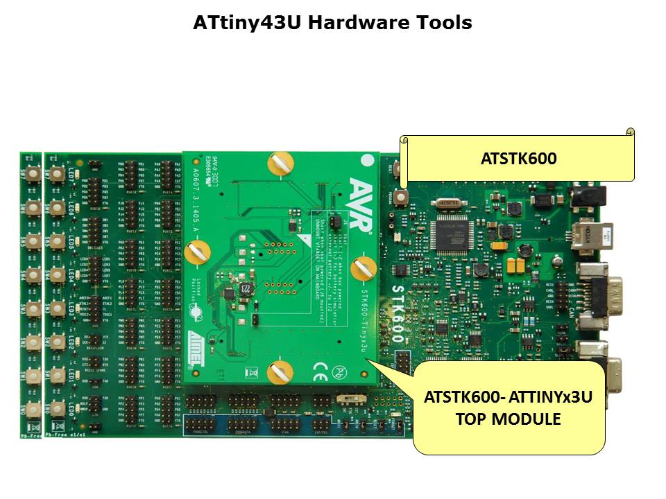 ATtiny43U-Slide12