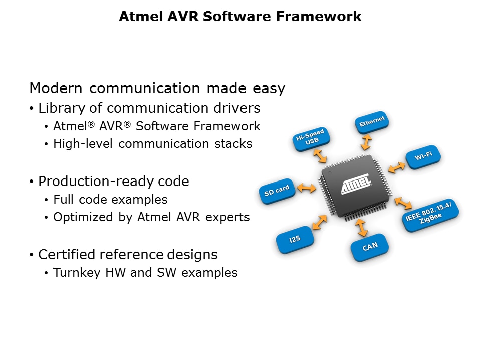 UC3-Intro-Slide9