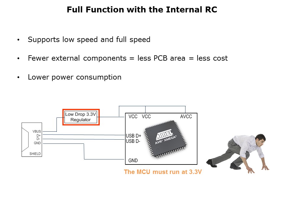 XMEGA-USB-Connectivity-Slide10