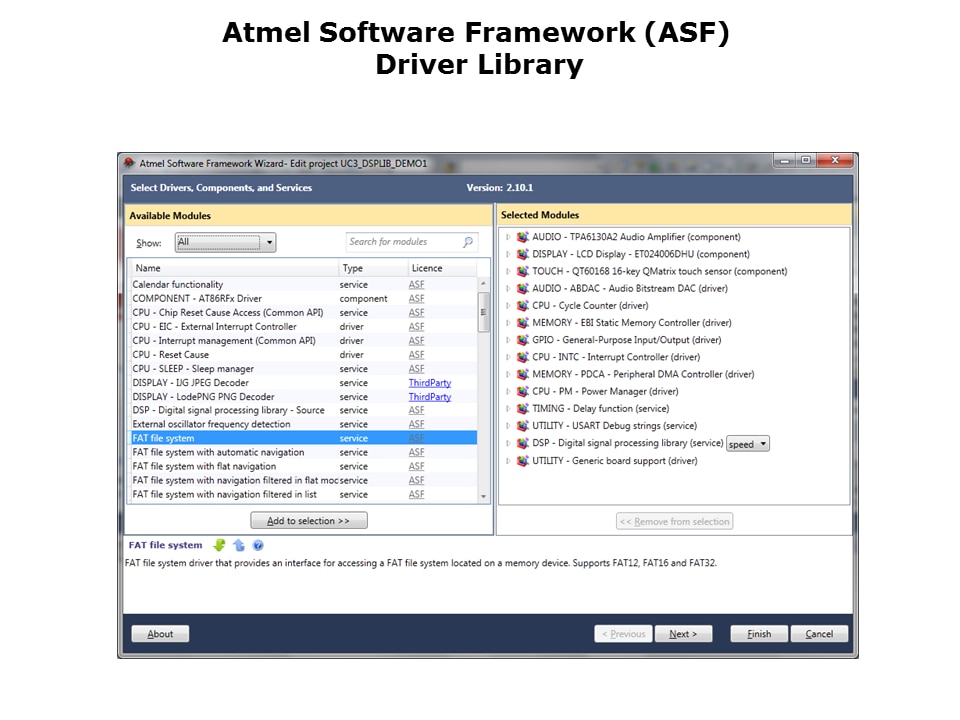 Example of use-Slide3