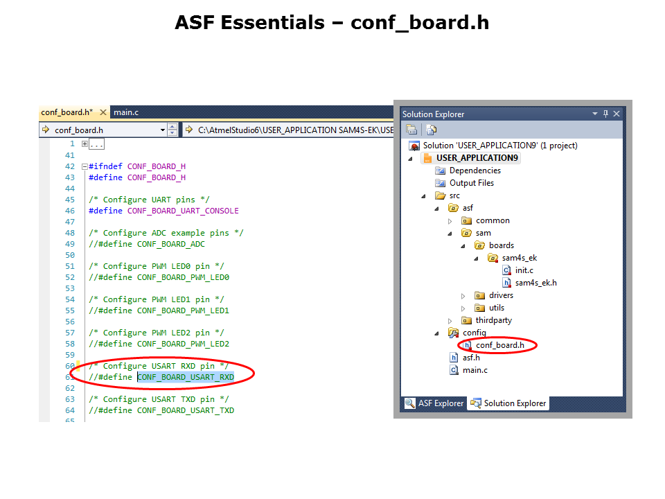 Example of use-Slide7