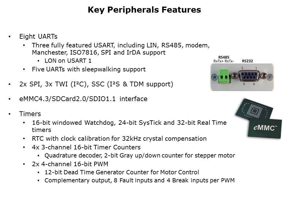 Cortex-M7-Slide14