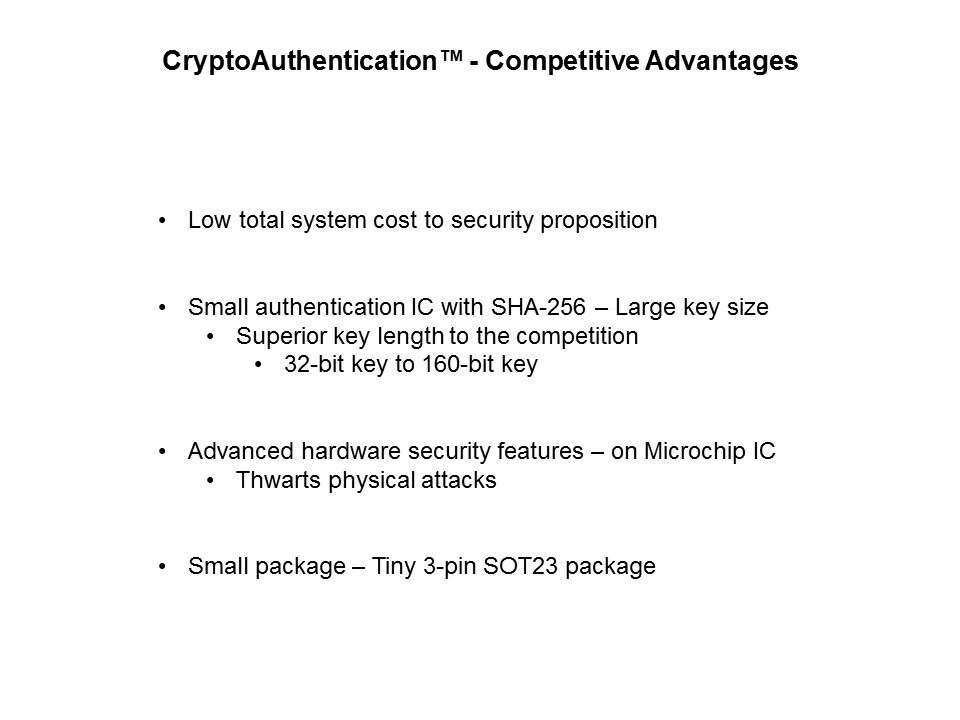 Crypto Products Slide 30