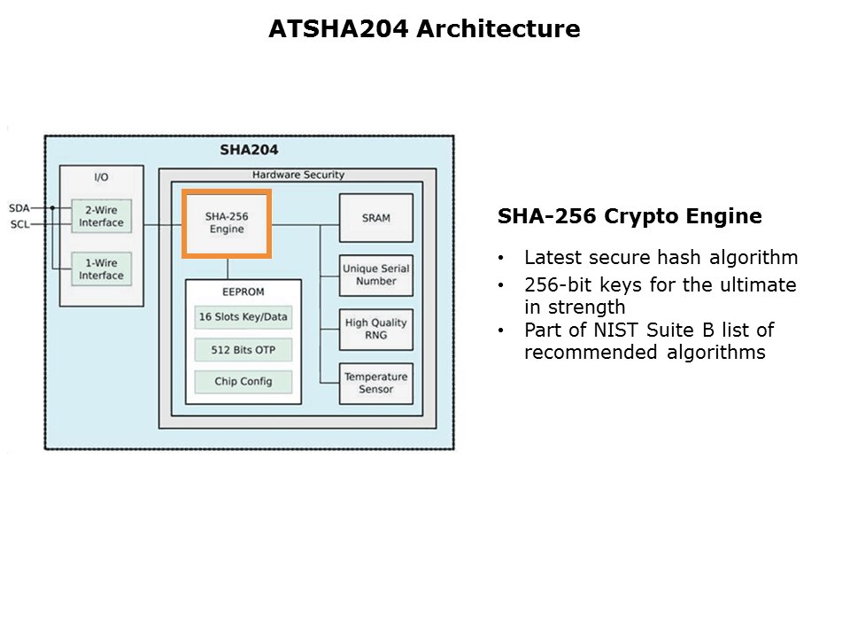 ATSHA204-Slide5