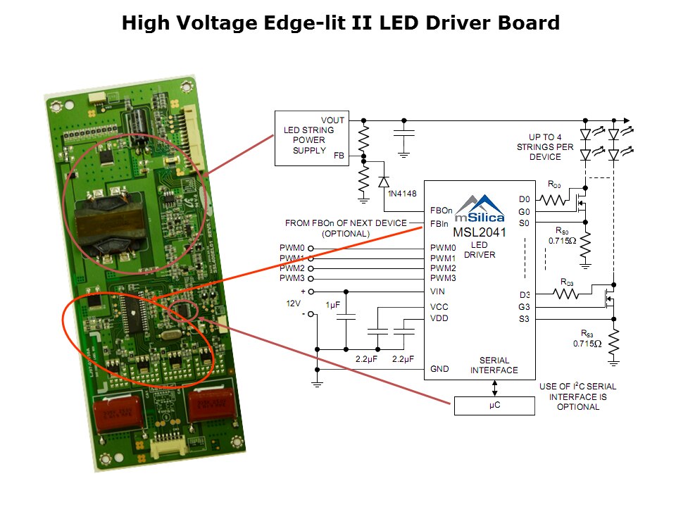 Panel-Backlighting-Slide11