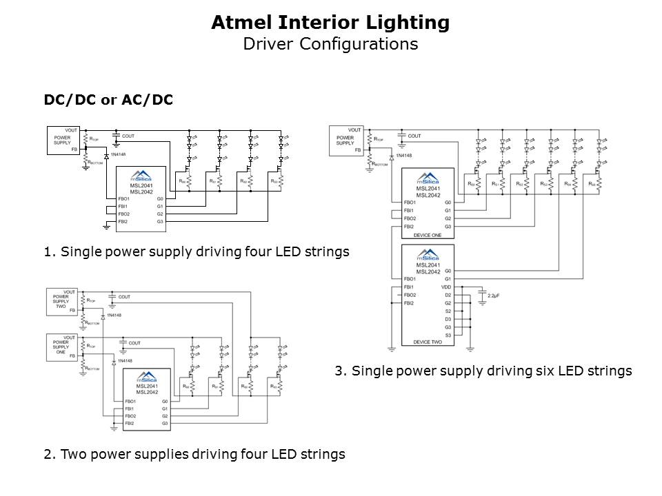 LED-Lighting-Slide10