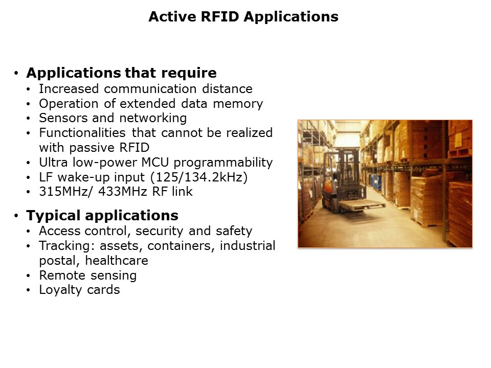 RFID-Slide24