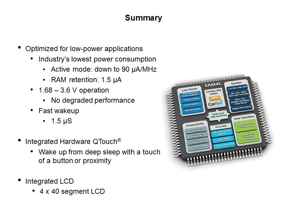 SAM4L Cortex-M4 Low Power Microcontroller Slide 21