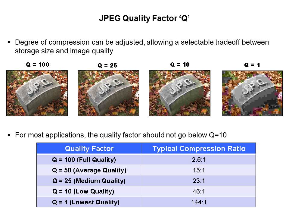 quality factor