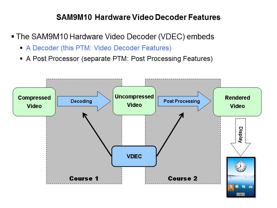 vdec embeds