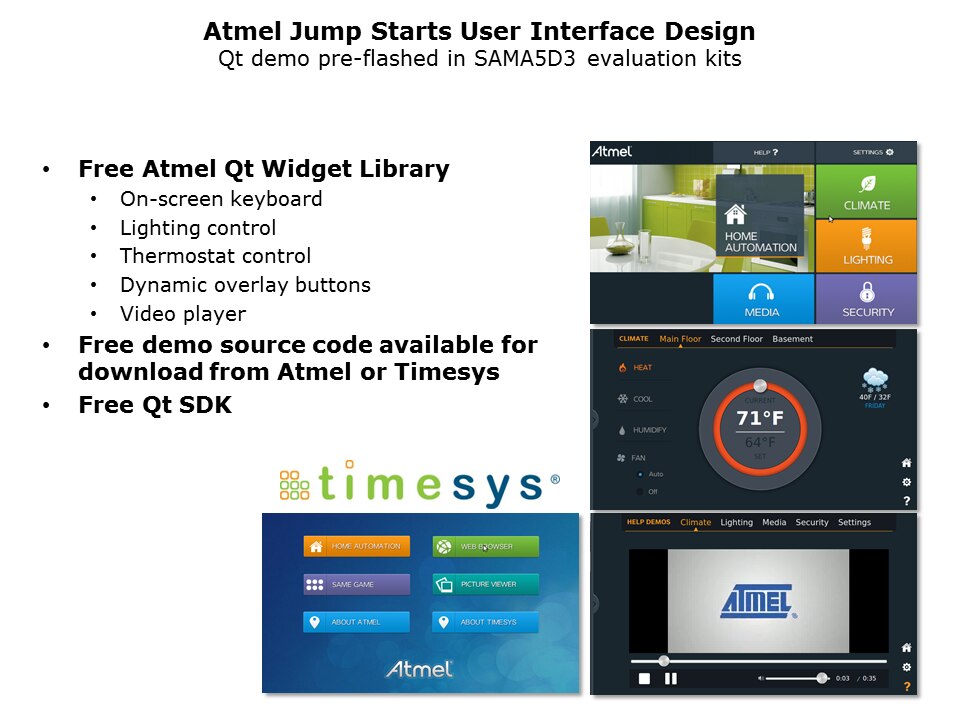 SAMA5D3-Slide17