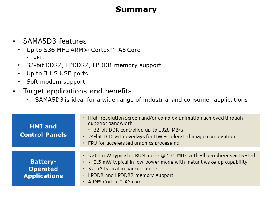 SAMA5D3-Slide23