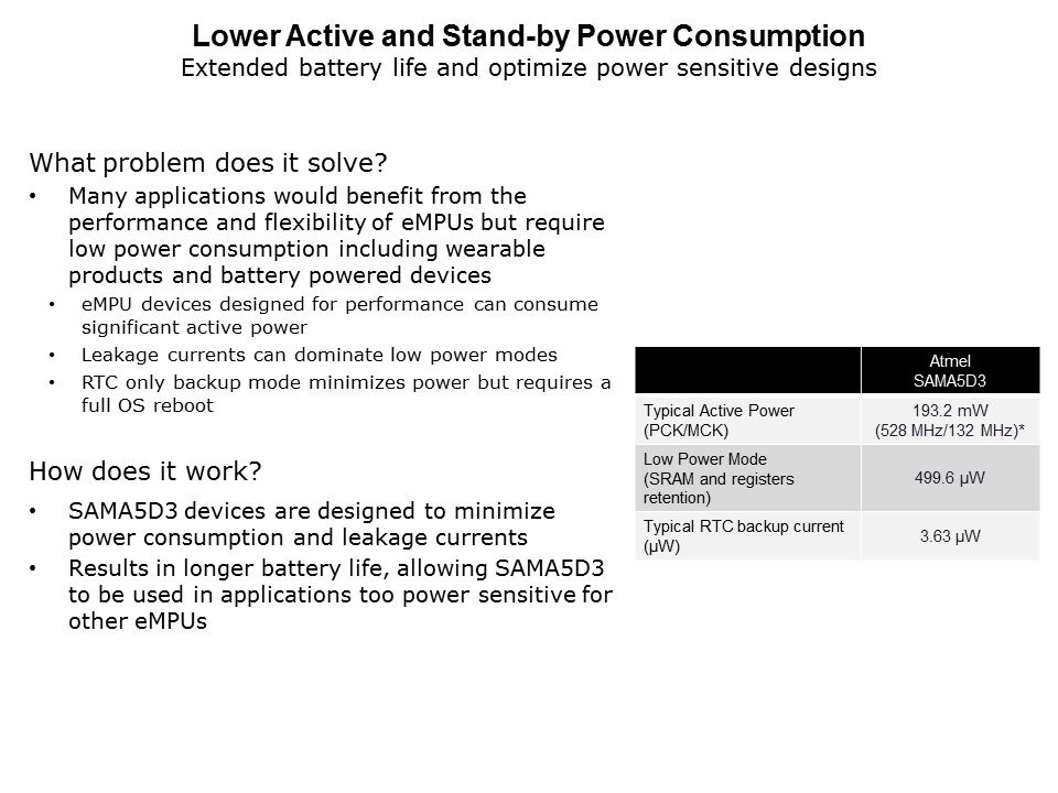 SAMA5D3-Slide6