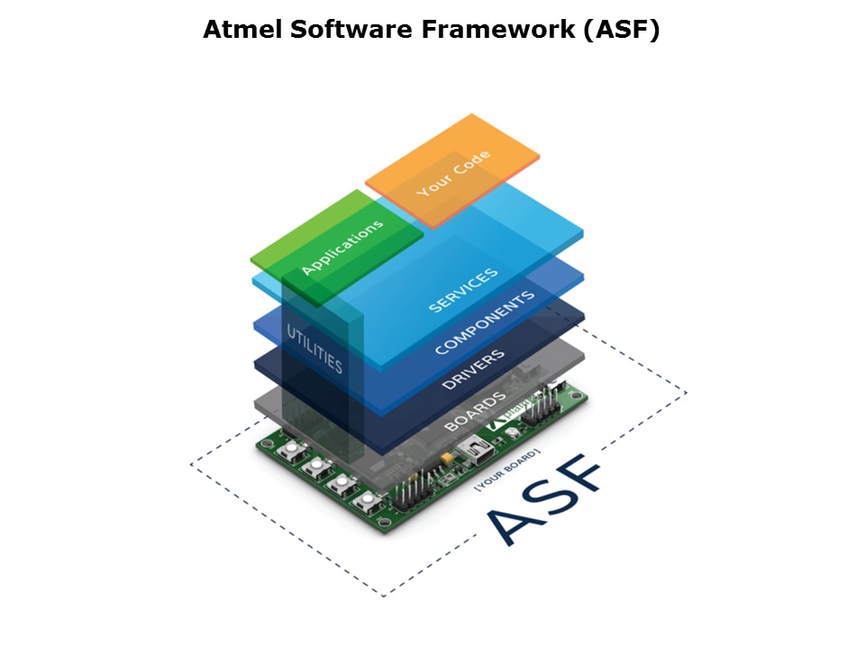 ASF-Slide3