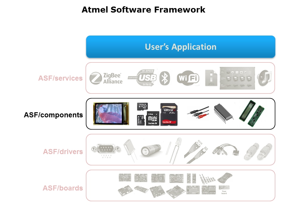 ASF-Slide6