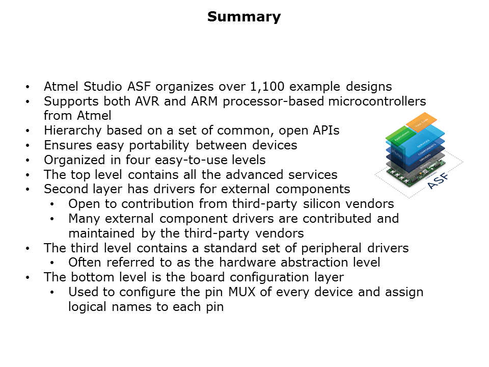 ASF-Slide9