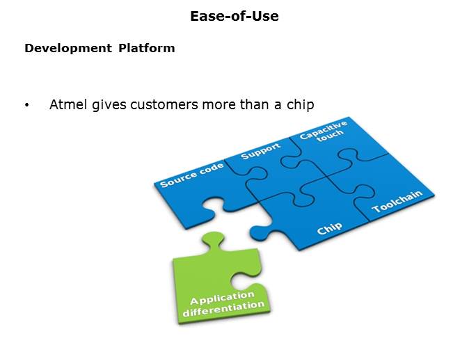 tinyAVR Introduction Slide 10