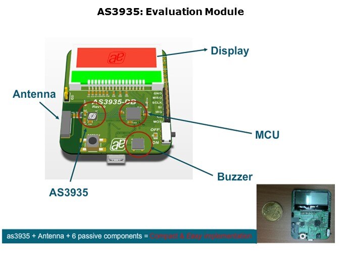 AS3935-Slide8