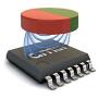 Image of ams OSRAM AS5047P