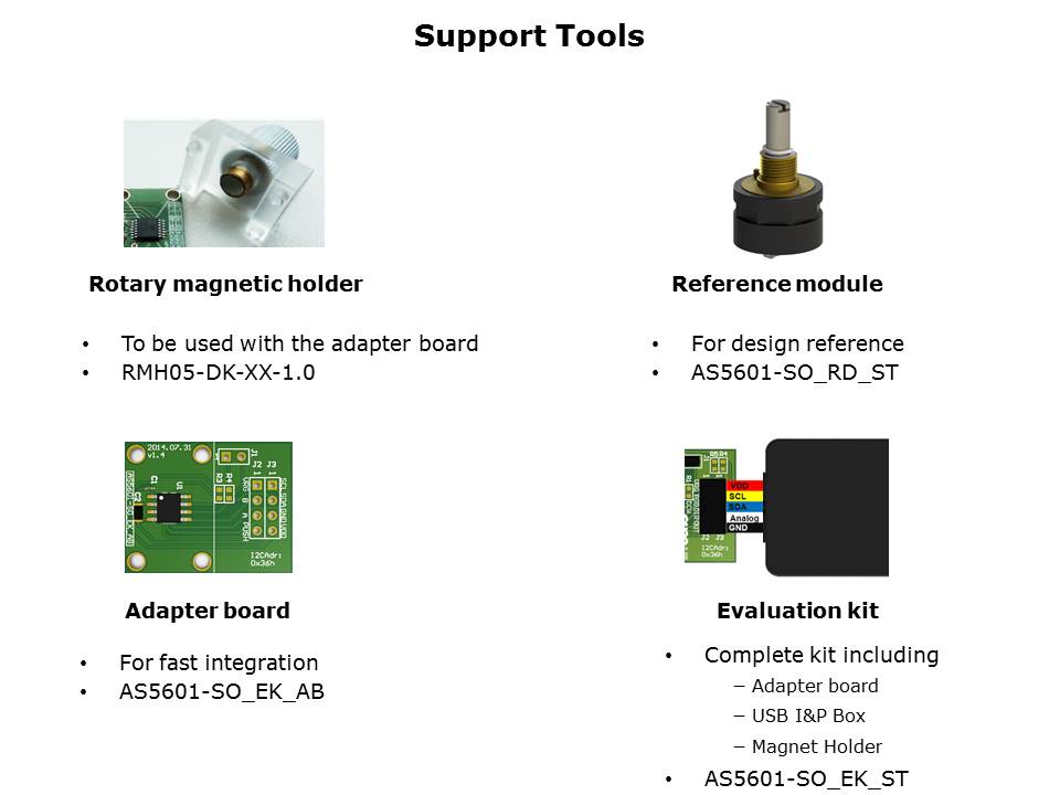 AS5601 Slide 13