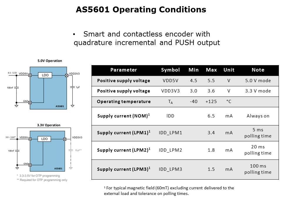 AS5601 Slide 7