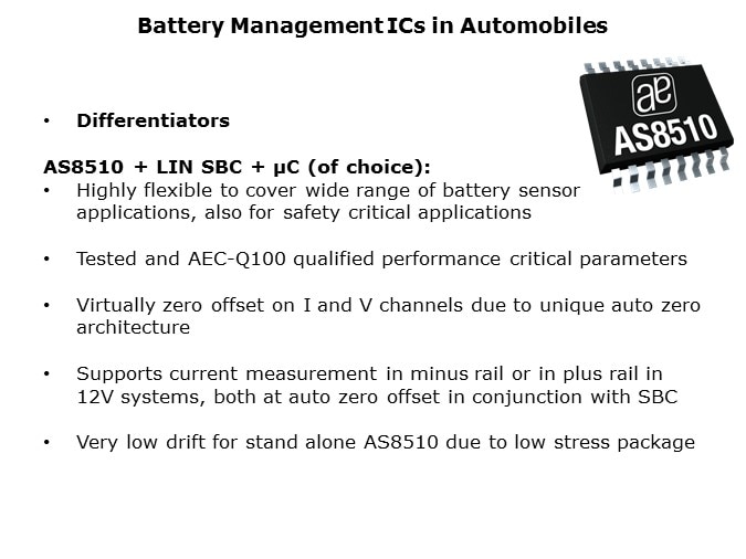 AS8510-Slide8