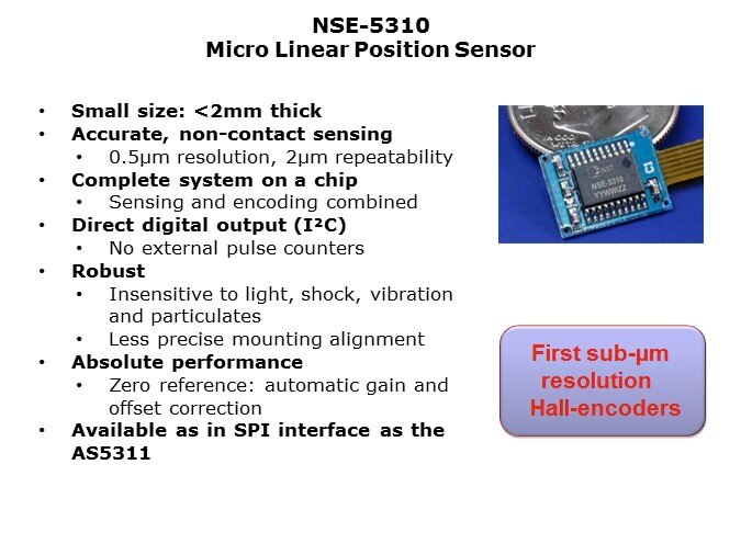 Mini-Slide3
