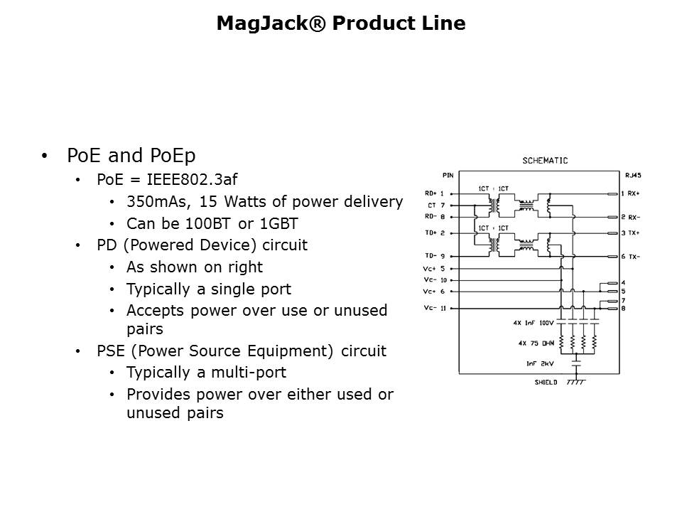 magjack-slide18