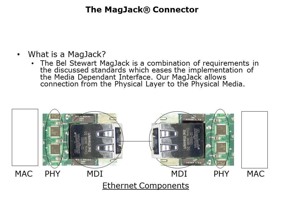 magjack-slide9