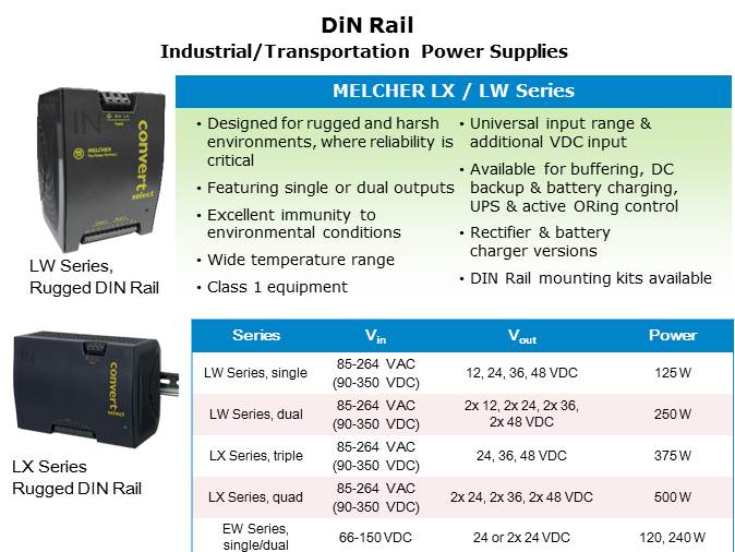 Melcher Harsh Environment Products Slide 13